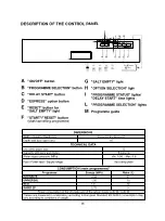 Preview for 48 page of Candy CDS 1L28B User Instructions