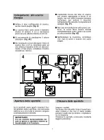 Preview for 7 page of Candy CDSM 5115X User Instructions