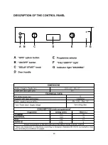 Preview for 46 page of Candy CDSM 5115X User Instructions