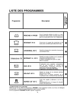 Preview for 76 page of Candy CDSM 5115X User Instructions