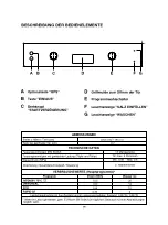 Preview for 98 page of Candy CDSM 5115X User Instructions