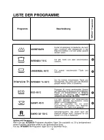 Preview for 102 page of Candy CDSM 5115X User Instructions