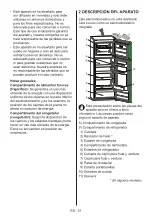 Preview for 32 page of Candy CDV1S514EWH User Manual