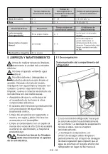 Preview for 40 page of Candy CDV1S514EWH User Manual