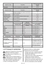 Preview for 63 page of Candy CDV1S514EWH User Manual