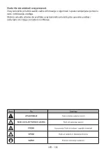 Preview for 140 page of Candy CDV1S514EWH User Manual