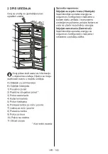 Preview for 148 page of Candy CDV1S514EWH User Manual