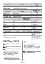 Preview for 155 page of Candy CDV1S514EWH User Manual