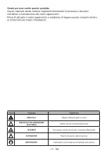 Preview for 163 page of Candy CDV1S514EWH User Manual