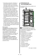 Предварительный просмотр 199 страницы Candy CDV1S514EWH User Manual