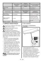 Preview for 207 page of Candy CDV1S514EWH User Manual