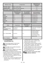 Preview for 230 page of Candy CDV1S514EWH User Manual