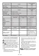 Preview for 252 page of Candy CDV1S514EWH User Manual