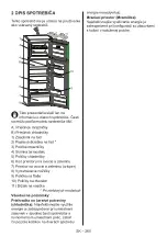 Preview for 267 page of Candy CDV1S514EWH User Manual