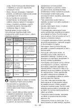 Предварительный просмотр 314 страницы Candy CDV1S514EWH User Manual