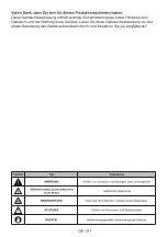 Preview for 324 page of Candy CDV1S514EWH User Manual