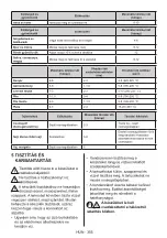 Preview for 362 page of Candy CDV1S514EWH User Manual