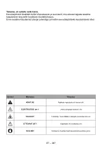 Preview for 394 page of Candy CDV1S514EWH User Manual