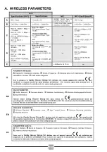 Предварительный просмотр 153 страницы Candy CELDIMN 4D622PB Manual