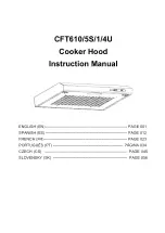 Preview for 1 page of Candy CFT610/5S/1/4U Instruction Manual