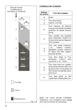 Preview for 34 page of Candy CH32XK Instructions For The Use