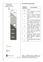 Preview for 52 page of Candy CH32XK Instructions For The Use