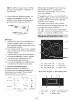 Предварительный просмотр 7 страницы Candy CI633C/M1 Instruction Manual