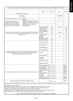 Предварительный просмотр 42 страницы Candy CI633C/M1 Instruction Manual