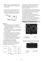 Предварительный просмотр 7 страницы Candy CID633CD Instruction Manual