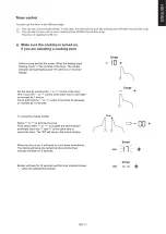 Предварительный просмотр 12 страницы Candy CID633CD Instruction Manual