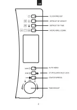 Preview for 3 page of Candy CMG 25D CW User Instructions