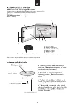 Preview for 72 page of Candy CMG171X Instruction Manual