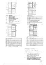 Preview for 63 page of Candy CMGN 6184WN User Manual