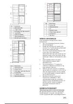 Preview for 146 page of Candy CMGN 6184WN User Manual