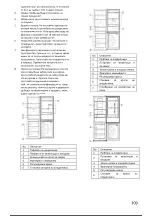 Preview for 310 page of Candy CMGN 6184WN User Manual