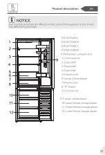 Предварительный просмотр 11 страницы Candy CNCQ2T620EX User Manual