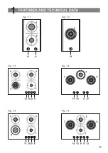 Preview for 25 page of Candy CVG6PX LPG Instructions For The Use - Installation Advices