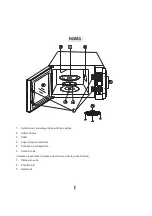 Preview for 9 page of Candy EGO-G25DCW User Instructions