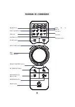 Preview for 10 page of Candy EGO-G25DCW User Instructions