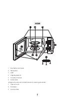 Preview for 22 page of Candy EGO-G25DCW User Instructions