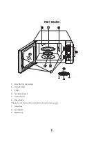 Preview for 35 page of Candy EGO-G25DCW User Instructions