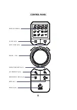 Preview for 36 page of Candy EGO-G25DCW User Instructions