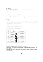 Preview for 39 page of Candy EGO-G25DCW User Instructions