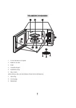 Preview for 61 page of Candy EGO-G25DCW User Instructions