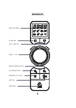 Preview for 62 page of Candy EGO-G25DCW User Instructions