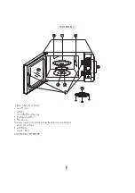 Preview for 75 page of Candy EGO-G25DCW User Instructions