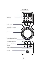 Preview for 76 page of Candy EGO-G25DCW User Instructions