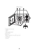 Preview for 89 page of Candy EGO-G25DCW User Instructions