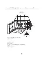 Preview for 104 page of Candy EGO-G25DCW User Instructions