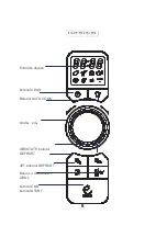 Preview for 105 page of Candy EGO-G25DCW User Instructions